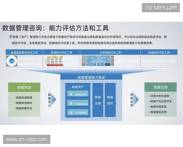 人才结构向复合型技术编辑转型 顺应智能化制播大潮
